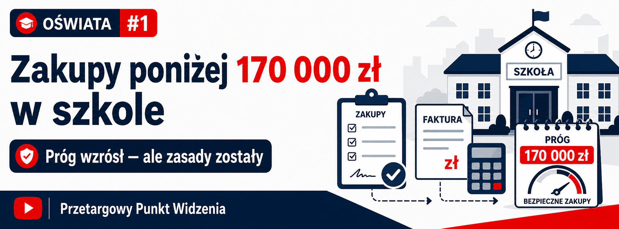 Zakupy poniżej 170 000 zł w jednostce oświatowej — poza Pzp, ale nie poza zasadami.